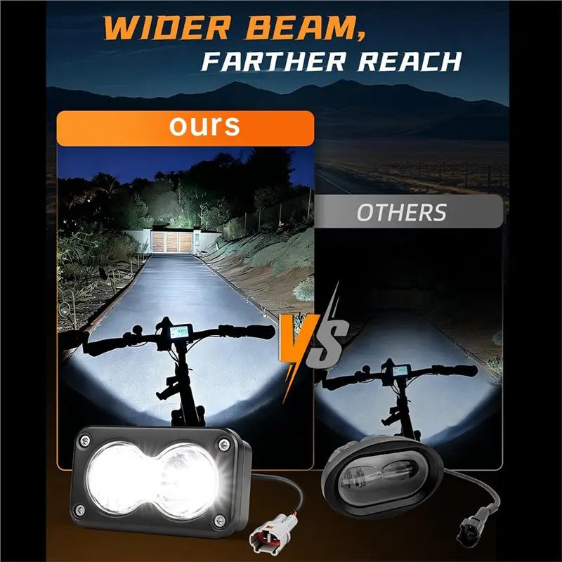 Baja Light and Switch for Surron LBX and Talaria Sting MX4 MX5